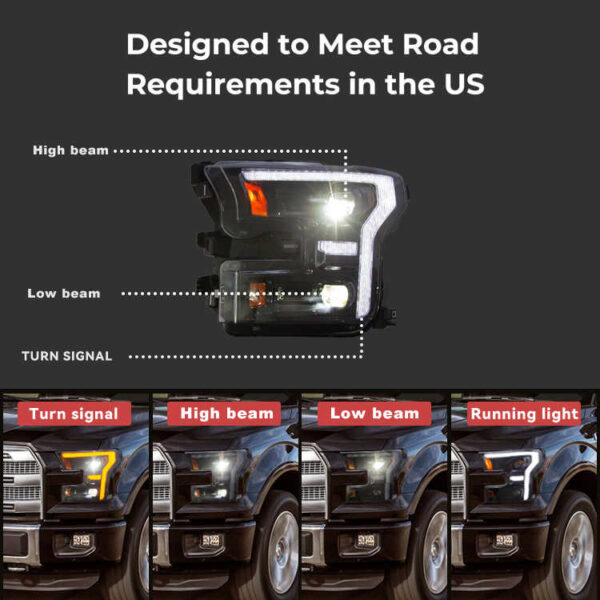 Headlights for FORD RAPTOR F150 Headlight 2015-2020 - Image 2