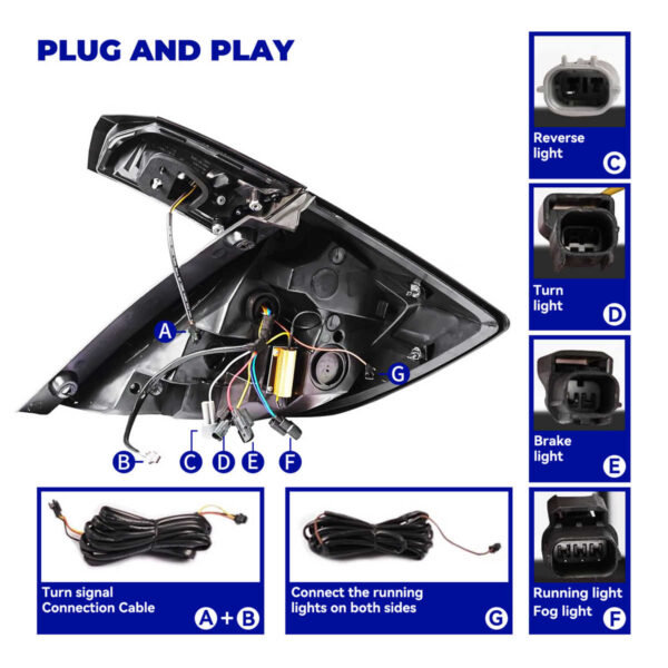 Spoiler light for Honda Civic Hatchback 2020 Rear Wing Lifting Tail Spoiler with LED Lamp - Image 4