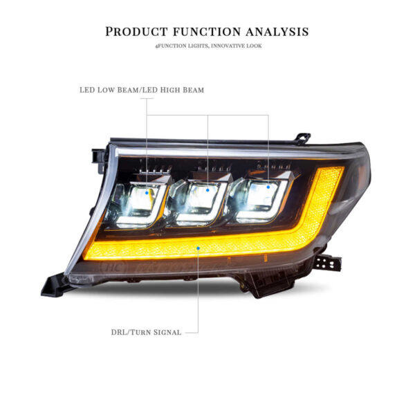 Headlights for Toyota Land Cruiser LC200 2007-2015 Plug and Play WITH Start up Animation - Image 2