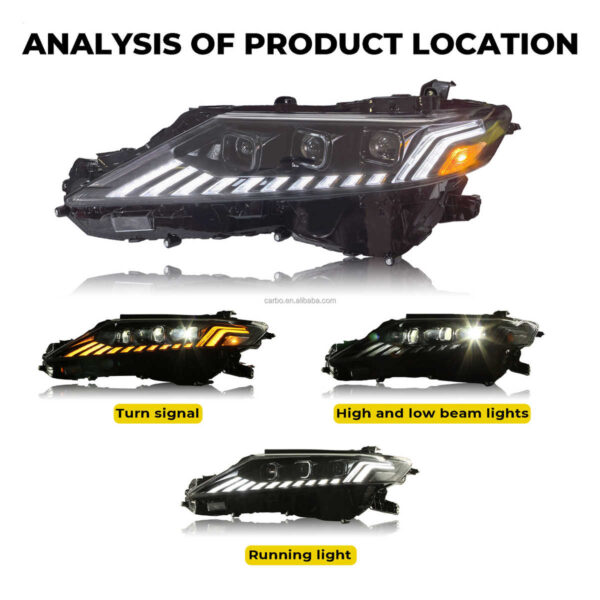 Headlights for 2018-2022 Toyota Camry XV70/SE/LE/XSE/XLE - Image 3