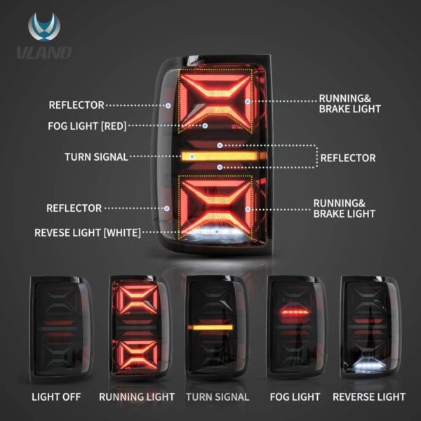 VLAND Tail Lights for 10-22 Volkswagen Amarok - Image 2